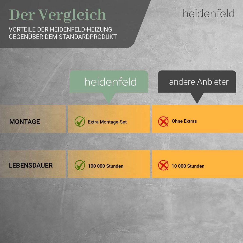 heidenfeld-hf-hp106-3-infrarotheizung-3.jpg